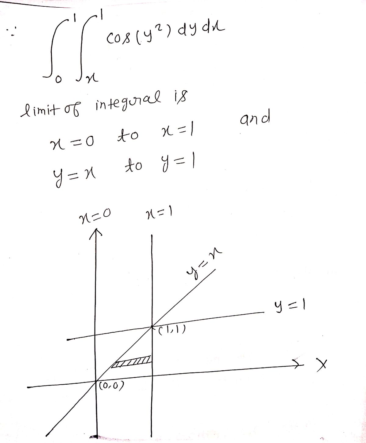 Advanced Math homework question answer, step 2, image 1